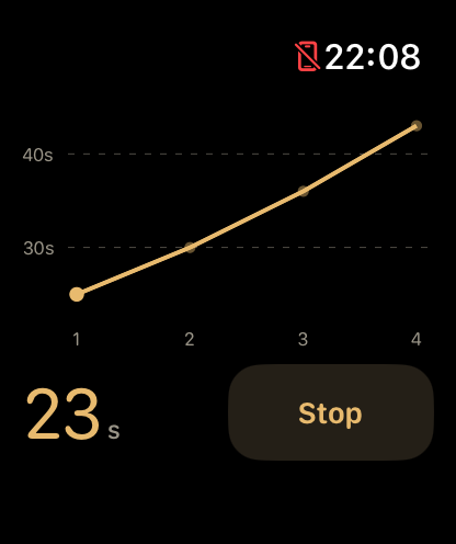 Gonglitea countdown with a curve showing successive brewing times
